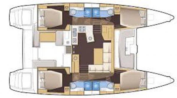 Layout