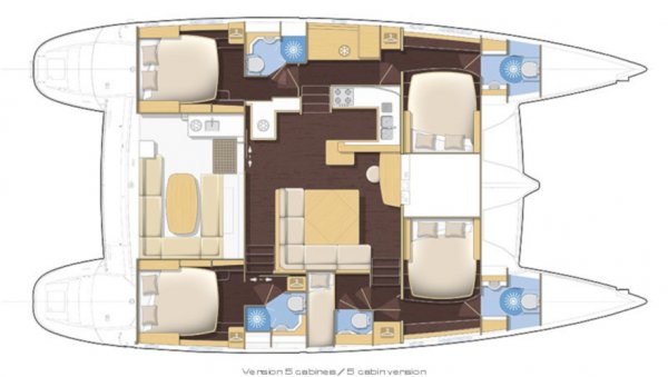 Layout