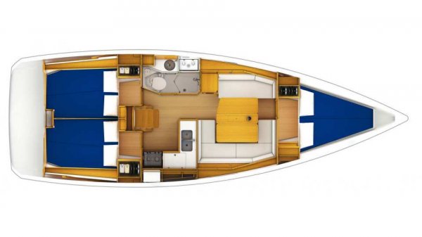 Layout