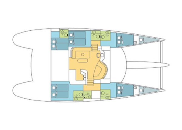 Layout